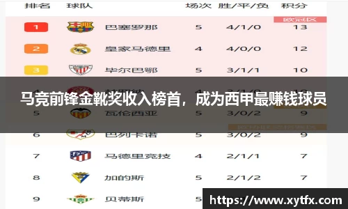 XK星空体育(中国)集团