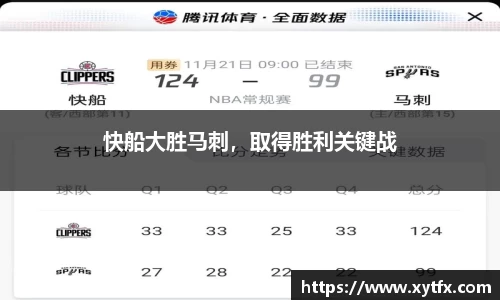 快船大胜马刺，取得胜利关键战