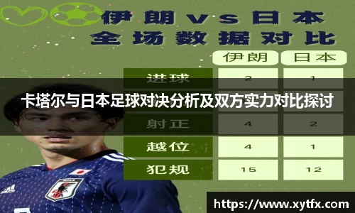 卡塔尔与日本足球对决分析及双方实力对比探讨