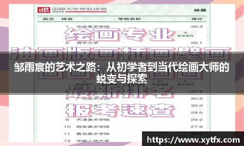 邹雨宸的艺术之路：从初学者到当代绘画大师的蜕变与探索