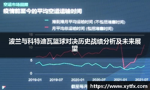 波兰与科特迪瓦篮球对决历史战绩分析及未来展望
