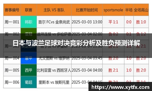 日本与波兰足球对决竞彩分析及胜负预测详解