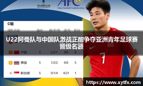 U22阿曼队与中国队激战正酣争夺亚洲青年足球赛晋级名额