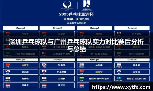 深圳乒乓球队与广州乒乓球队实力对比赛后分析与总结